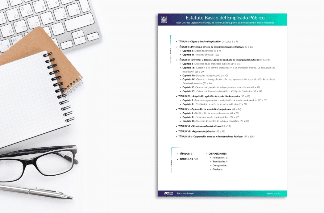 Estatuto Básico del Empleado Público